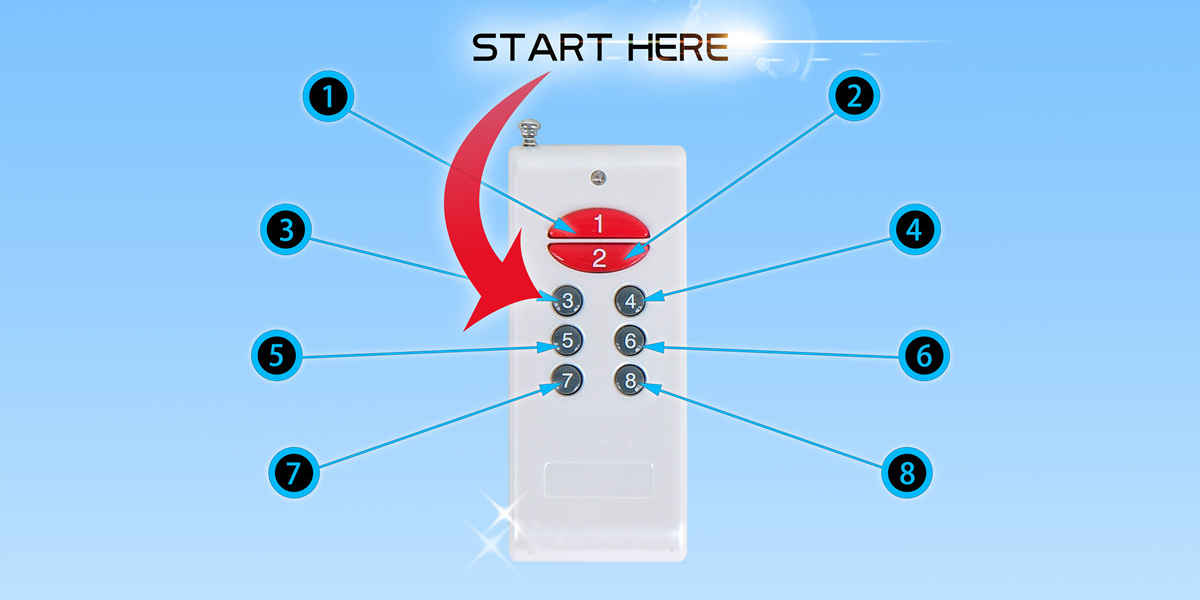 led CASH petro signs remote