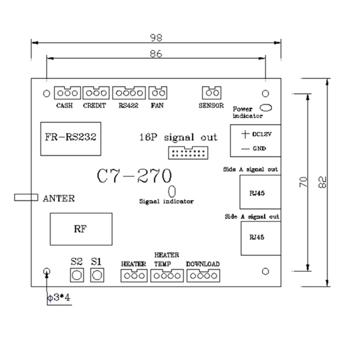 CASH CREDIT signs controller size